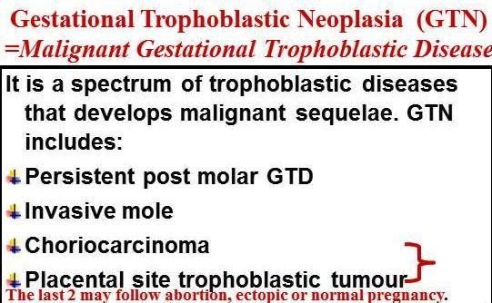 gestational trophoblastic disease definition types