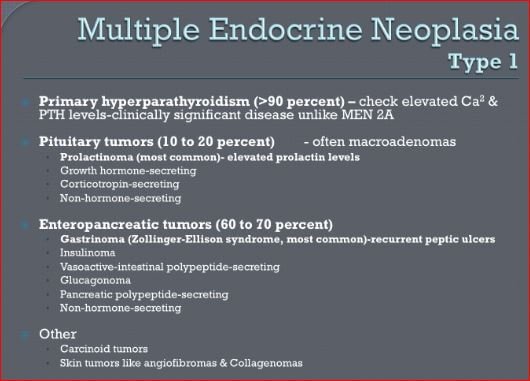 Multiple Endocrine Neoplasia Picture 3